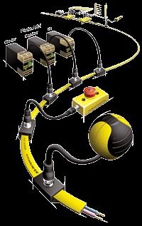 จำหน่ายอุปกรณ์ด้านความปลอดภัย ABB Jokab Safety  รูปที่ 7
