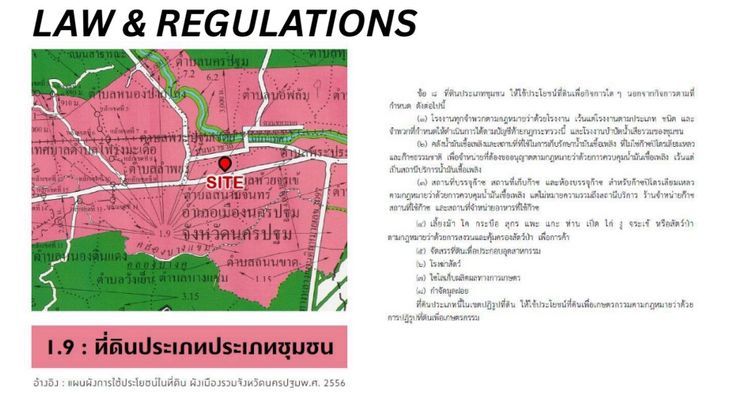 ขายที่ดินติดถนนเพชรเกษม เมืองนครปฐม 3-3-64 ไร่ ทำเลศักยภาพ เหมาะพัฒนาคอนโด โครงการที่อยู่อาศัย รูปที่ 4