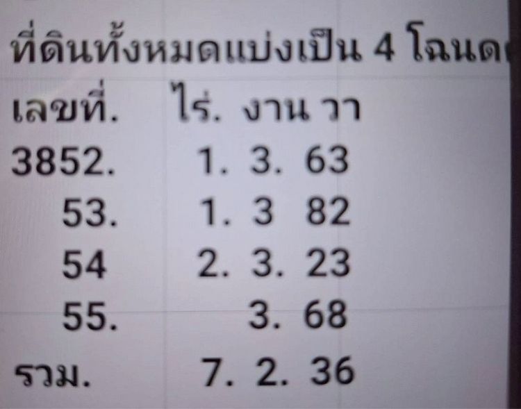 ID 3225 ขายที่ดินเปล่า ถ.รังสิต-นครนายก คลอง14-15 อ.องครักษ์ จ.นครนายก รูปที่ 2