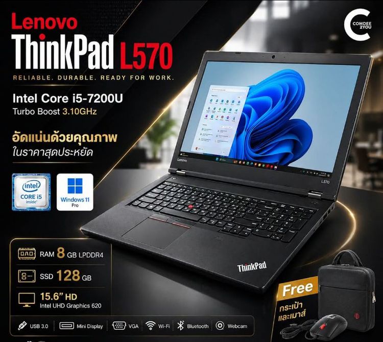 วินโดว์ 8 กิกะไบต์ Ethernet LAN ไม่ใช่ Lenovo Thinkpad L570
