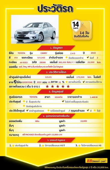 Toyota Camry 2010 2.0 G Sedan เบนซิน ไม่ติดแก๊ส เกียร์อัตโนมัติ เทา รูปที่ 2