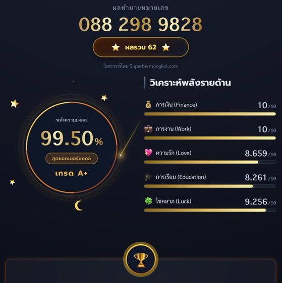 เบอร์มงคล เกรด A+ ระบบเติมเงินเป็นเบอร์ใหม่ยังไม่ลงทะเบียน 3ตัวแท้ ในเบอร์มีแค่เลข 289 รูปที่ 2