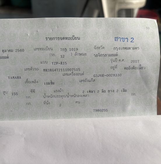 ขายรถมอ รูปที่ 6