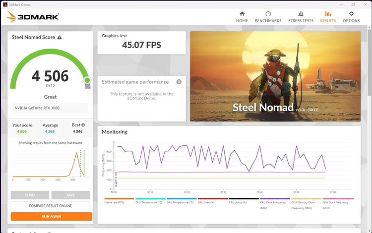 MSI RTX 3080 Suprim X 10GB รูปที่ 5