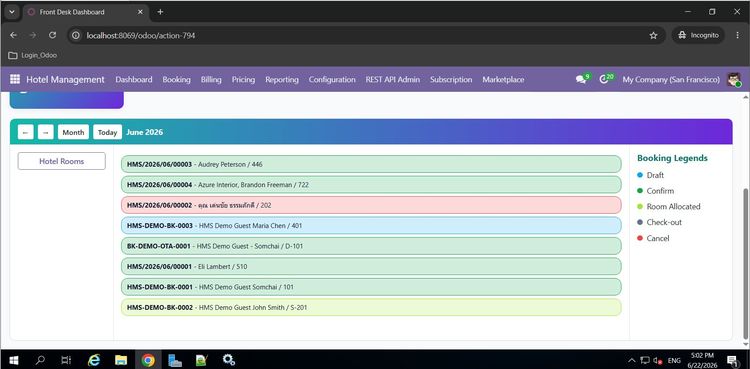 รับเขียนโปรแกรมครบวงจรและพัฒนา ERP-Odoo Desktop-App Web-App IoT AI and Automation โดยทีมงานมืออาชีพ รูปที่ 4