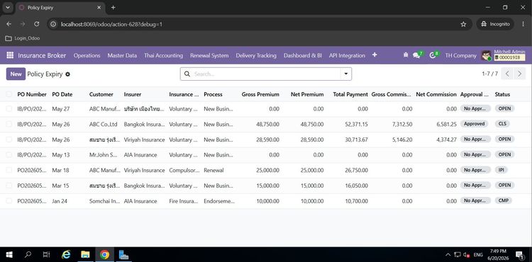 รับเขียนโปรแกรมครบวงจรและพัฒนา ERP-Odoo Desktop-App Web-App IoT AI and Automation โดยทีมงานมืออาชีพ รูปที่ 8