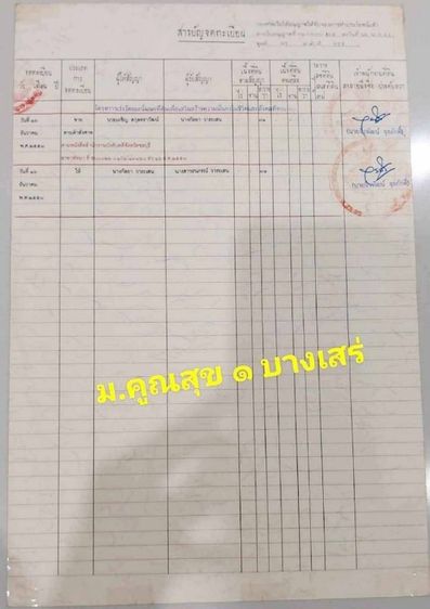 ขายที่ดินถมแล้ว81ตรว.ด้านหน้า​โครงการ​หมู่บ้าน​คูณ​สุข​1​บางเสร่​