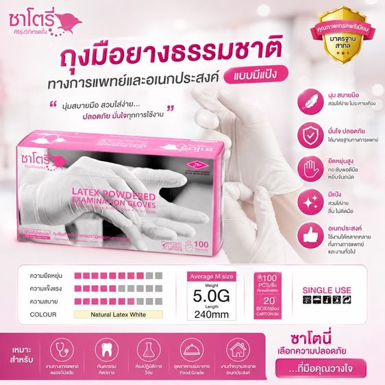 ถุงมือซาโตนี่ เบอร์ s