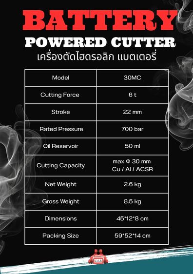 คีมตัดสายไฟไร้สาย Battery Powered Mini Cutter (30MC) รูปที่ 2