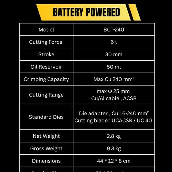 คีมย้ำสายไฟและตัดสายไฟไร้สาย Battery Powered Mini Crimping Tool 2 in 1 (BCT-240) รูปที่ 2