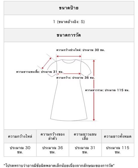 ส่งต่อ ชุดเดรสทรงเทรนช์  สีเขียวหม่น รูปที่ 9