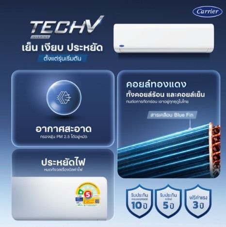 CARRIER แอร์ติดผนังรุ่นใหม่ล่าสุดจากแคเรียร์ TECH-S รุ่นธรรมดา รูปที่ 2