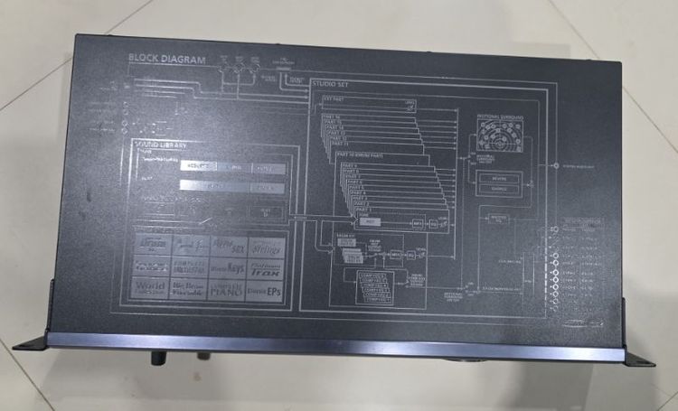 ซาวด์โมดูล Roland Integra7 รูปที่ 4