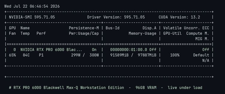 NVIDIA RTX Pro 6000 Blackwell (Max-Q, 96GB) — complete AI workstation รูปที่ 4