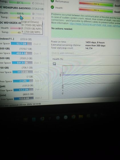 ขายHDD 4 TB 1TB  รูปที่ 12