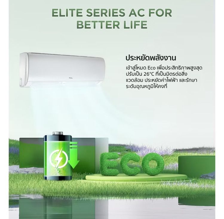 แอร์มือ1 Candy 12000btu Fixed speed รุ่นCE-12PCT ประหยัดไฟ เบอร์5 รูปที่ 6