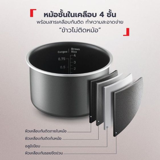 หม้อหุงข้าว Tefal Rice Mate ขนาด 0.7 ลิตร รุ่น RK515166 รูปที่ 3