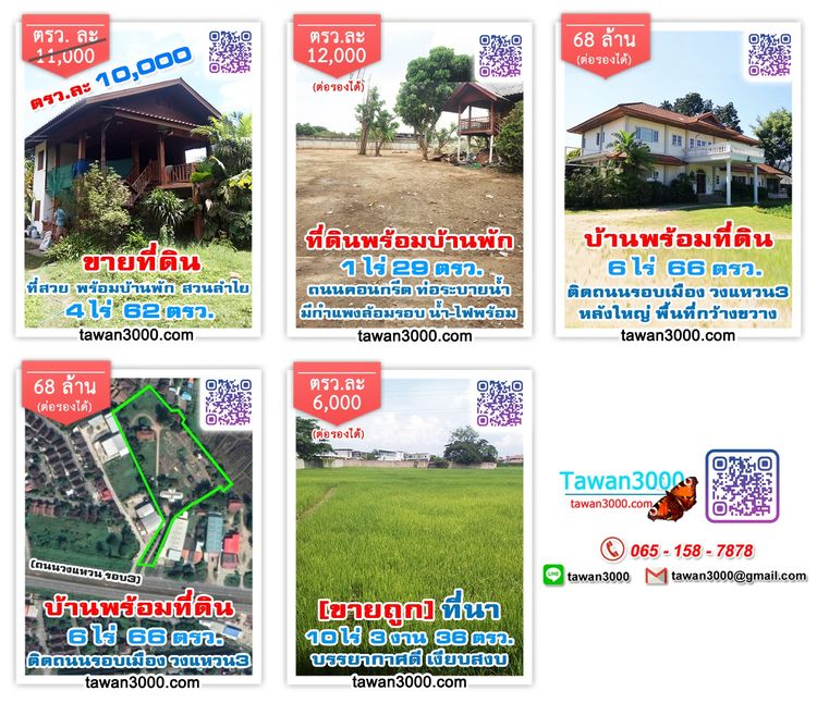 บ้านและที่ดินสวยๆๆ โซนหางดง-เชียงใหม่ (มีหลายที่ หลายราคา รวมไว้ในโพสเดียว ฝากด้วยนะครับๆๆ) รูปที่ 3