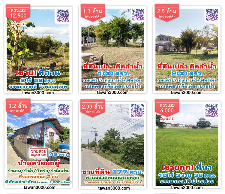 บ้านและที่ดินสวยๆๆ โซนหางดง-เชียงใหม่ (มีหลายที่ หลายราคา รวมไว้ในโพสเดียว ฝากด้วยนะครับๆๆ) รูปที่ 2