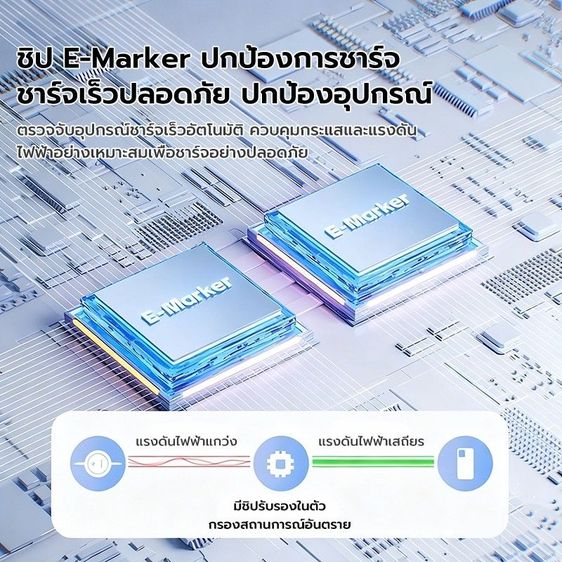 Dimax สายชาร์จดึงเก็บได้ 240W PD สายชาร์จเร็ว Retractable Charging Cable ขนาดพกพามินิ ได้มาตรฐาน มอก. แท้ 100% รูปที่ 6