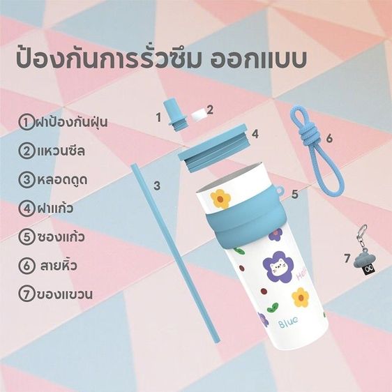 แก้วน้ำเก็บความเย็น 710ml ซับในเซรามิก แก้วเก็บอุณหภูมิพร้อมหลอดกันฝุ่น มีสายหิ้วพกพาสะดวก ลายการ์ตูนน่ารัก รูปที่ 2