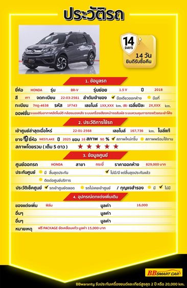 Honda BR-V 2018 1.5 V Utility-car เบนซิน ไม่ติดแก๊ส เกียร์อัตโนมัติ เทา รูปที่ 2