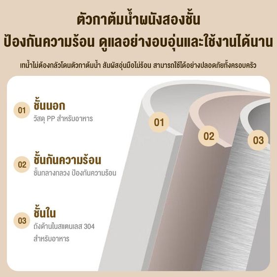 กาต้มน้ำไฟฟ้า 1.8L สแตนเลส 304 ต้มน้ำเร็ว 6 นาที อุ่นสะดวกคงอุณหภูมิ 55°C มีระบบปิดอัตโนมัติ ประกัน 1 ปี รูปที่ 2
