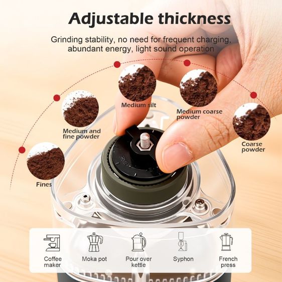 เครื่องบดกาแฟไฟฟ้า ปรับความละเอียดได้ 5 ระดับ แกนบดเซรามิก พกพาง่าย เครื่องบดเมล็ดกาแฟ มินิ ประกัน 3 เดือน รูปที่ 3