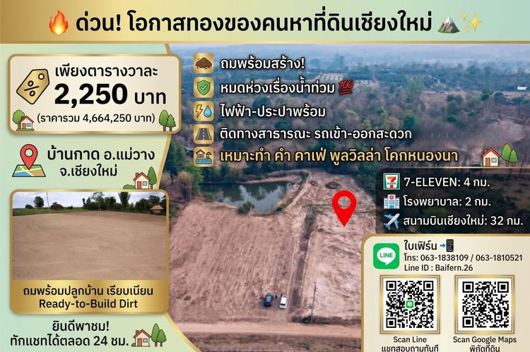โอกาสทองของคนหาที่ดินเชียงใหม่