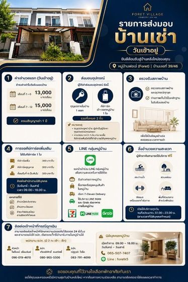 Prinsiri ตกแต่งครบ 2024 ไม่ใช่ 🎉✅️ปล่อยบ้านเช่า-ขายราคา 15,900 บาท ✅️🎉
ทาวน์โฮมปล่อยให้เช่า 🏡
🎆 เฟอร์นิเจอร์ครบ พร้อมเข้าอยู่ 🎆 รูปที่ 4