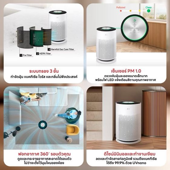 เครื่องฟอกอากาศ LG PuriCare 360 Hit รุ่น AS60GHWG0 ครอบคลุมพื้นที่ห้องได้สูงสุด 61 ตรม รูปที่ 2