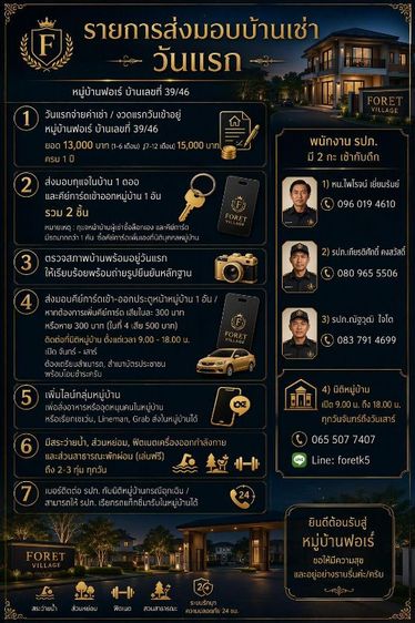ถูกๆขาดทุน🏡🐱🦮บริการเลี้ยงสัตว์✅️🇹🇭🎉✅️เช่าบ้านราคา 15,900 บาท /ขาย2,890,000บาท✅️🎉ทาวน์โฮมปล่อยให้เช่า/ขาย 🏡🎆 เฟอร์นิเจอร์ครบ พร้อมเข้าอยู่🎆