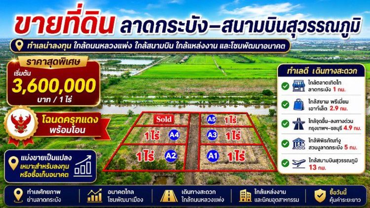 ใช่ 📍ขายที่ดิน พิกัดโซนลาดกระบัง-สนามบินสุวรรณภูมิ (ใกล้สยาม พรีเมี่ยม เอาท์เล็ทเพียง 3 กม.)