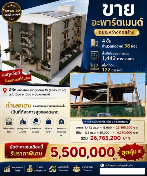 ไม่มี 2028 ใช่ ขายอะพาร์ตเมนต์ /อยู่ระหว่างก่อสร้าง