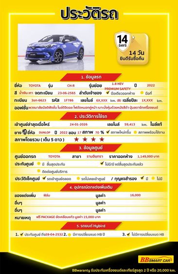 Toyota C-HR 2022 1.8 Hybrid Premium Safety Utility-car ไฮบริด ไม่ติดแก๊ส เกียร์อัตโนมัติ น้ำเงิน รูปที่ 2