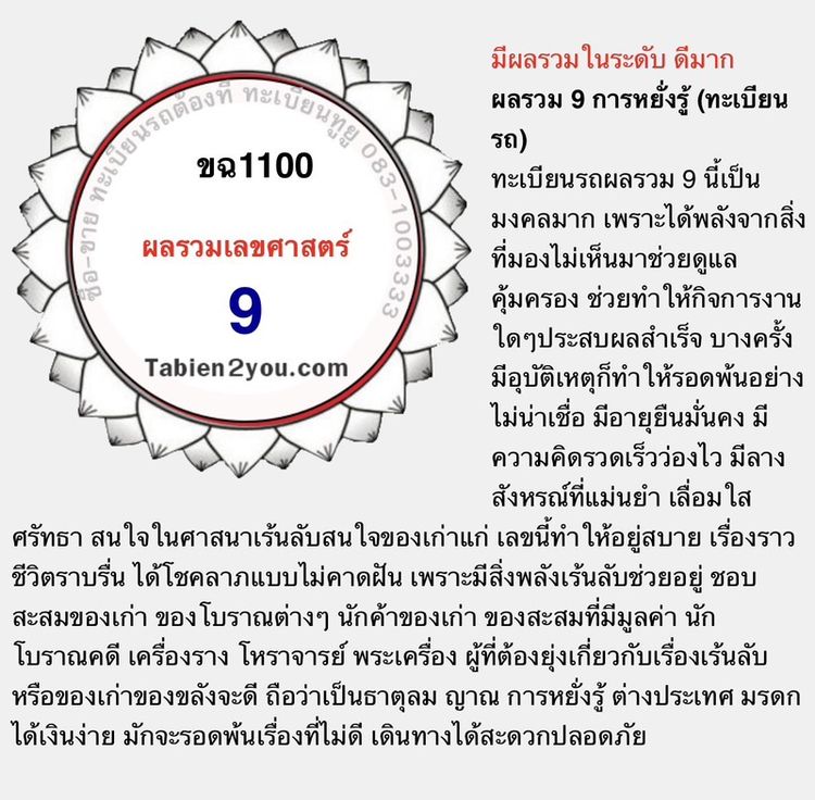 ป้ายประมูลรถ เลขมงคล