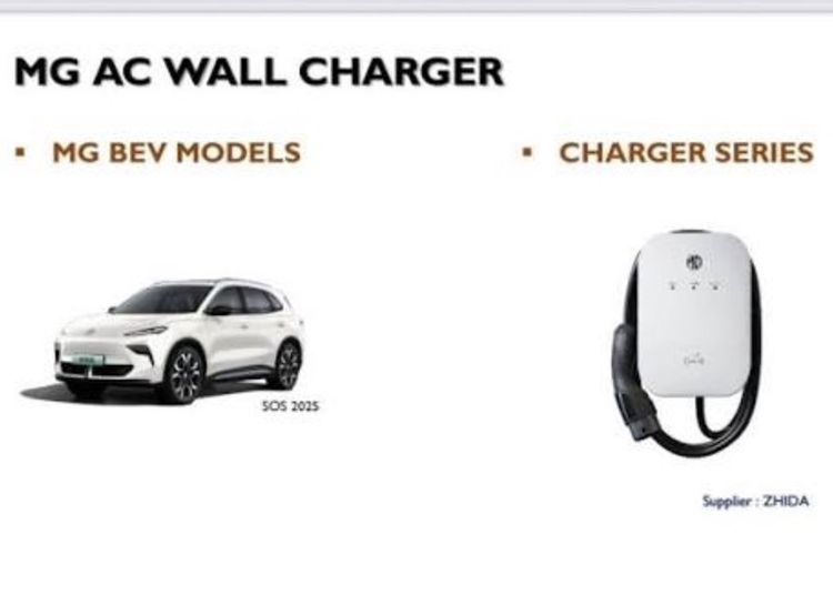 อื่นๆ EV wall charger