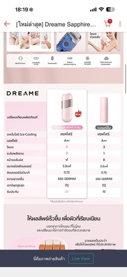 เครื่องเลเซอร์ขน รูปที่ 4
