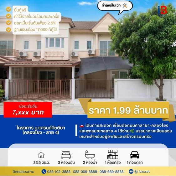 ไม่มี ทาวน์โฮมหลังมุม ม.แกรนด์กิตติยา (คลองโยง) พุทธมณฑล–สาย 4