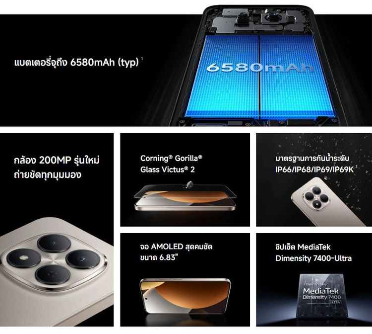 Xiaomi Redmi Note15 Pro 5G ram8 rom256 ประกัน1ปี เครื่องรีวิวสภาพ99 สี Titanium รูปที่ 9