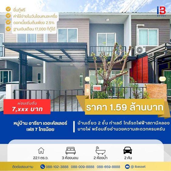 บ้านสวย ราคาล้านต้น พร้อมอยู่ ทำเลดี ใกล้เซ็นทรัล เวสต์เกต  โครงการ  อารียา เดอะคัลเลอร์ ไทรน้อย เฟส 7