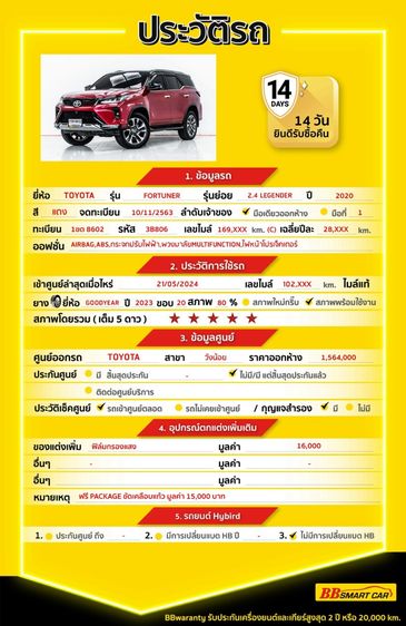 Toyota Fortuner 2020 2.4 Legender Black Top Utility-car ดีเซล ไม่ติดแก๊ส เกียร์อัตโนมัติ แดง รูปที่ 2