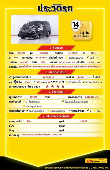 Toyota Vellfire 2011 2.4 V Utility-car เบนซิน ไม่ติดแก๊ส เกียร์อัตโนมัติ ม่วง รูปที่ 2