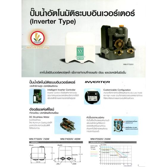 ขายปั๊มน้ำอินเวอร์เตอร์ Hitachi WMP250XV สภาพใช้งานได้ปรกติ แถว BTS วงเวียนใหญ่ กทม. รูปที่ 4