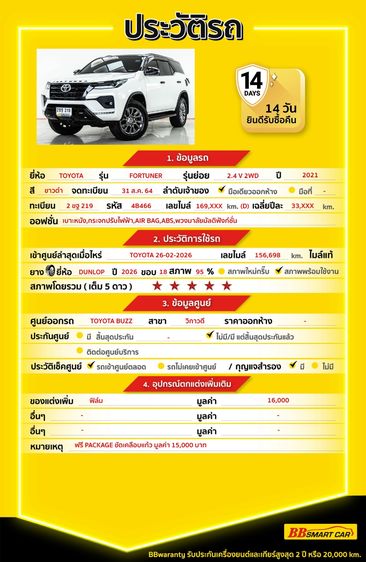 Toyota Fortuner 2021 2.4 V Utility-car ดีเซล ไม่ติดแก๊ส เกียร์อัตโนมัติ ขาว รูปที่ 2