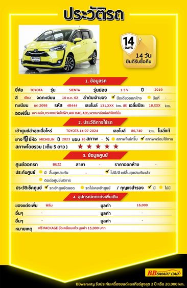 Toyota Sienta 2019 1.5 V Utility-car เบนซิน ไม่ติดแก๊ส เกียร์อัตโนมัติ เขียว รูปที่ 2