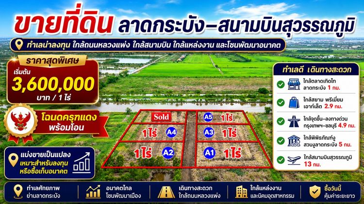 🚩ขายที่ดิน ถ.หลวงแพ่ง ใกล้Siam Premium Outlets เพียง3กม.(ซอยติดกับตลาดเทิดไท-สี่แยกลำต้อยติ่ง)