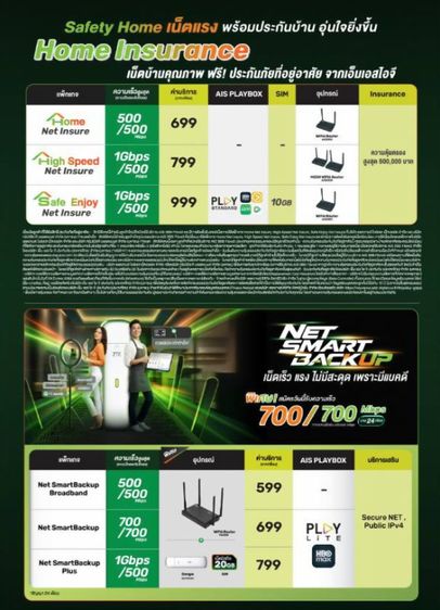 เน็ตบ้าน AIS & 3BB  ติดตั้งฟรี รับติดตั้งทั่วประเทศ รูปที่ 4