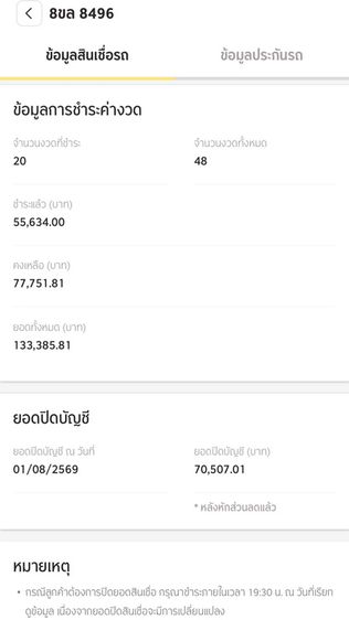 ขาย Vespa Sprint 150 ปี2023 ซื้อรถเดือน พฤษจิกายน2567ไมล์ 857 กม รูปที่ 12