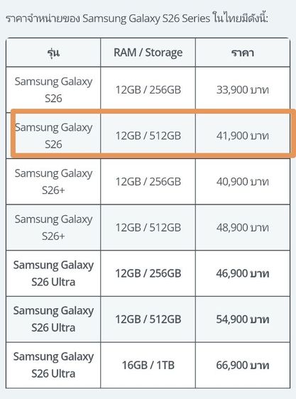 Samsung S26 (512Gb) Sky Blue รูปที่ 4